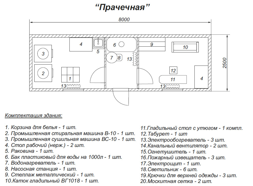 Бизнес план по ремонту ванных комнат