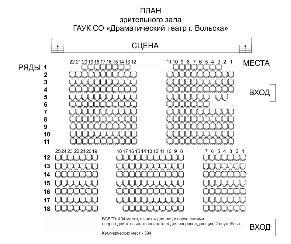 Театральный зал схема