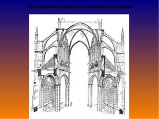 Поперечный разрез готического собора 
