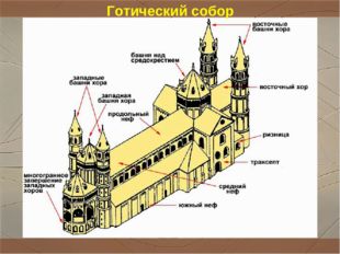 Готический собор 