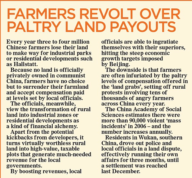 Farmers revolt over paltry land payouts