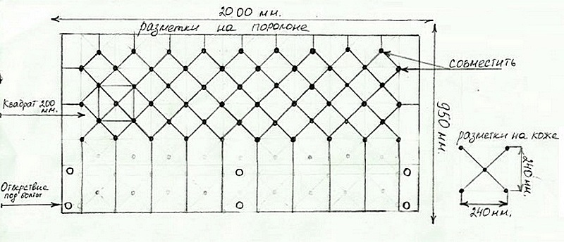 Пример эскиза-чертежа будущей облицовки панели в технике каретной стяжки.