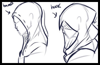 Drawing Hoods Folds and Wrinkles